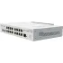 Mikrotik CCR2004-16G-2S+PC Passive Cooling Cloud Core Router